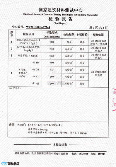 负离子面浆放射性核素检验报告